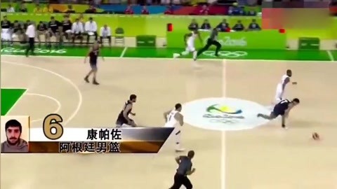 职业起点