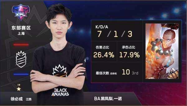可复制的比
