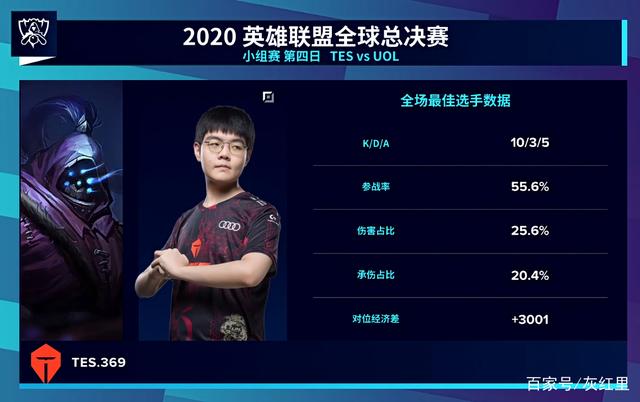 前期以稳换
